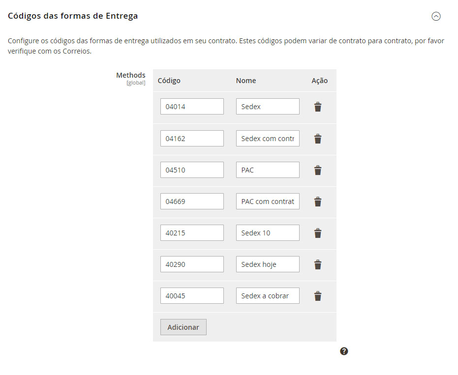 Código das formas de entrega Correios